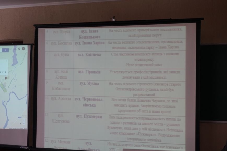 Улицам Кривого Рога предлагают вернуть их исторические, дореволюционные названия (ФОТО, СПИСОК) (фото) - фото 2 Улицам Кривого Рога предлагают вернуть их исторические, дореволюционные названия (ФОТО, СПИСОК) (фото) - фото 2