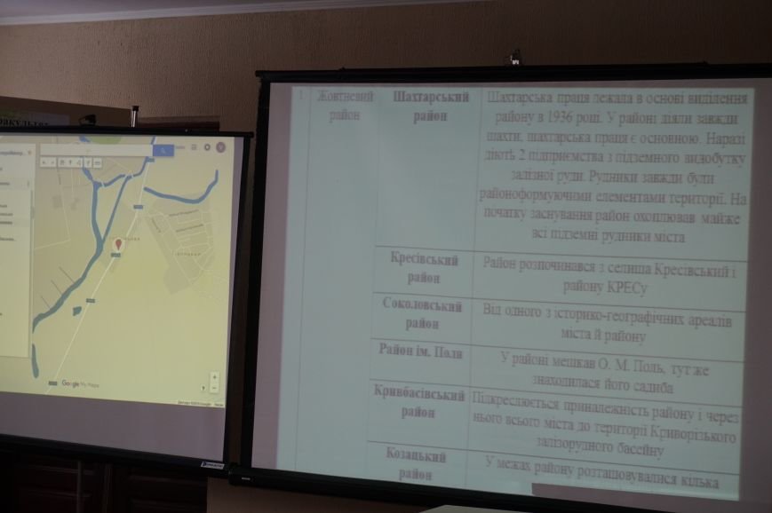 Улицам Кривого Рога предлагают вернуть их исторические, дореволюционные названия (ФОТО, СПИСОК) (фото) - фото 2 Улицам Кривого Рога предлагают вернуть их исторические, дореволюционные названия (ФОТО, СПИСОК) (фото) - фото 2