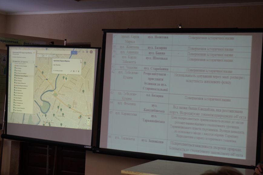 Улицам Кривого Рога предлагают вернуть их исторические, дореволюционные названия (ФОТО, СПИСОК) (фото) - фото 2 Улицам Кривого Рога предлагают вернуть их исторические, дореволюционные названия (ФОТО, СПИСОК) (фото) - фото 2