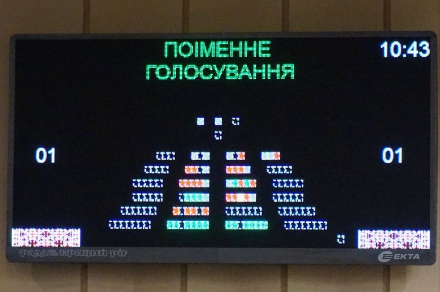 Депутаты горсовета не увидели выгоды во внедрении в Кривом Роге системы госзакупок Депутаты горсовета не увидели выгоды во внедрении в Кривом Роге системы госзакупок