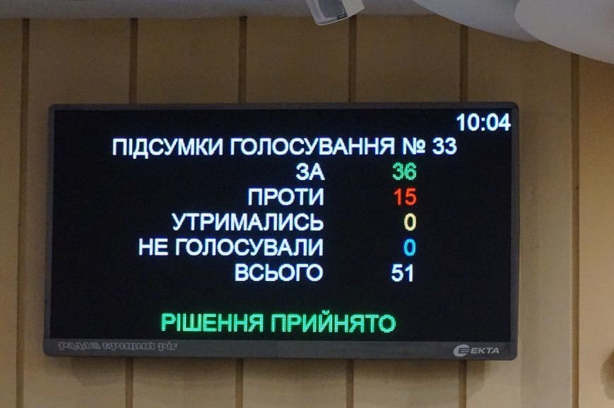 Содержание аэропорта для Кривого Рога - большая роскошь. 36 депутатов выделили на его развитие дополнительно 2 миллиона (ФОТО) (фото) - фото 2 Содержание аэропорта для Кривого Рога - большая роскошь. 36 депутатов выделили на его развитие дополнительно 2 миллиона (ФОТО) (фото) - фото 2
