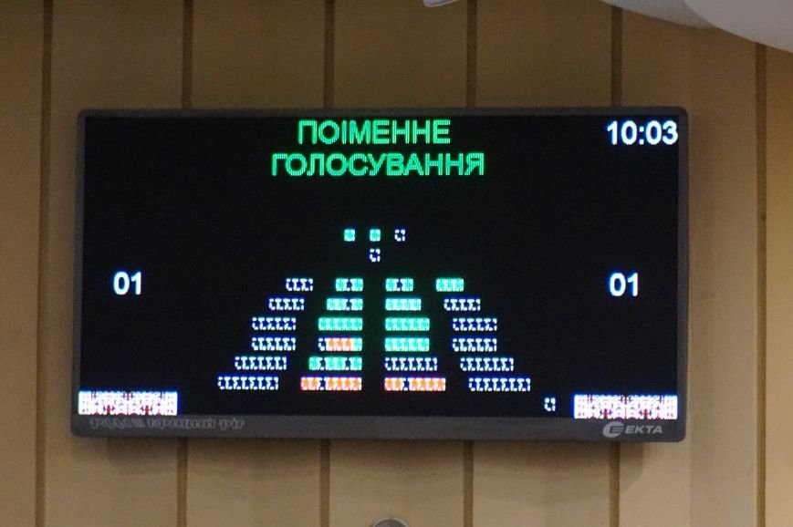 Содержание аэропорта для Кривого Рога - большая роскошь. 36 депутатов выделили на его развитие дополнительно 2 миллиона (ФОТО) (фото) - фото 2 Содержание аэропорта для Кривого Рога - большая роскошь. 36 депутатов выделили на его развитие дополнительно 2 миллиона (ФОТО) (фото) - фото 2
