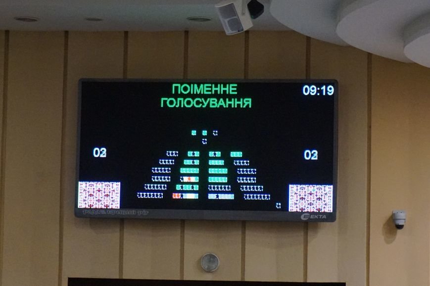 Как распределили бюджет Кривого Рога 36 депутатов горсовета (ФОТО, ДОКУМЕНТ) (фото) - фото 2 Как распределили бюджет Кривого Рога 36 депутатов горсовета (ФОТО, ДОКУМЕНТ) (фото) - фото 2