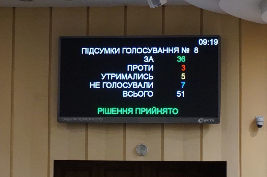 Как распределили бюджет Кривого Рога 36 депутатов горсовета (ФОТО, ДОКУМЕНТ) (фото) - фото 2 Как распределили бюджет Кривого Рога 36 депутатов горсовета (ФОТО, ДОКУМЕНТ) (фото) - фото 2