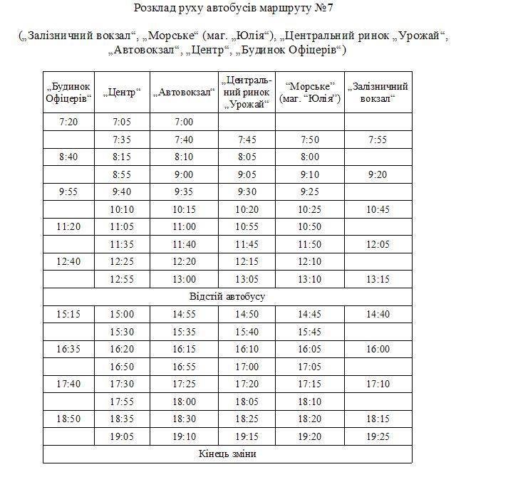 график график