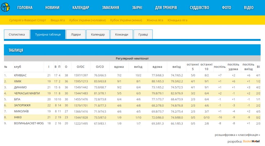 Screenshot - 28.01.2016 - 12:50:26 Screenshot - 28.01.2016 - 12:50:26