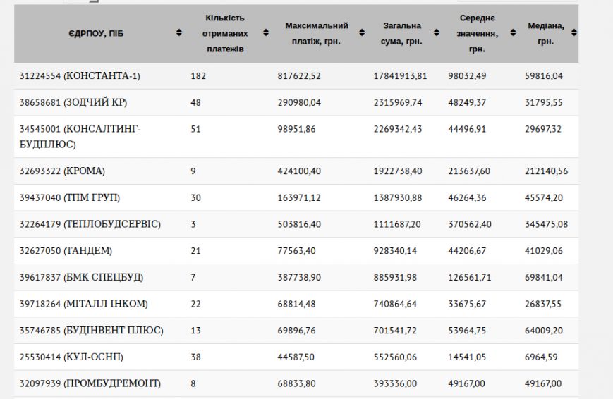 Screenshot - 28.01.2016 - 13:35:08 Screenshot - 28.01.2016 - 13:35:08