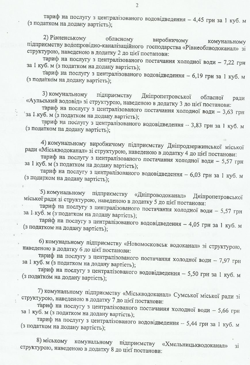 В Днепродзержинске новые тарифы на воду действуют уже с 29 января (фото) - фото 2 В Днепродзержинске новые тарифы на воду действуют уже с 29 января (фото) - фото 2