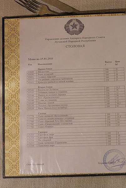 Чем удивляет меню в столовой Чем удивляет меню в столовой