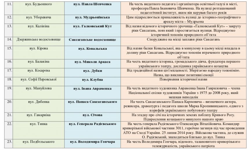 Screenshot - 01.02.2016 - 10:00:19 Screenshot - 01.02.2016 - 10:00:19