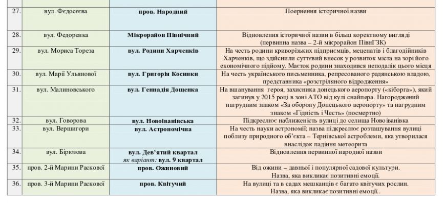 Screenshot - 01.02.2016 - 09:48:27 Screenshot - 01.02.2016 - 09:48:27