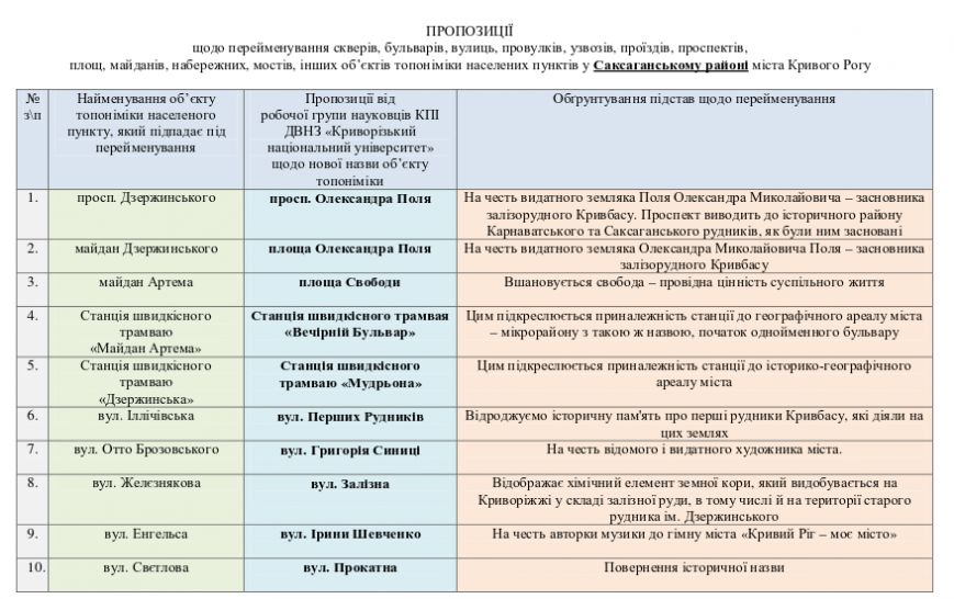 Screenshot - 01.02.2016 - 10:00:10 Screenshot - 01.02.2016 - 10:00:10