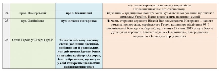 Screenshot - 01.02.2016 - 10:07:34 Screenshot - 01.02.2016 - 10:07:34
