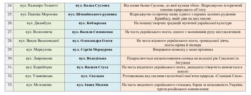 Screenshot - 01.02.2016 - 10:00:26 Screenshot - 01.02.2016 - 10:00:26
