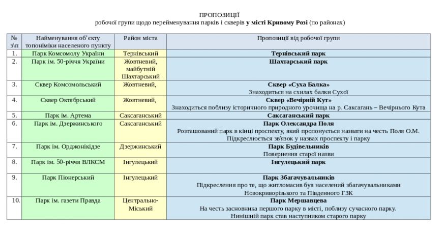Screenshot - 01.02.2016 - 10:15:28 Screenshot - 01.02.2016 - 10:15:28