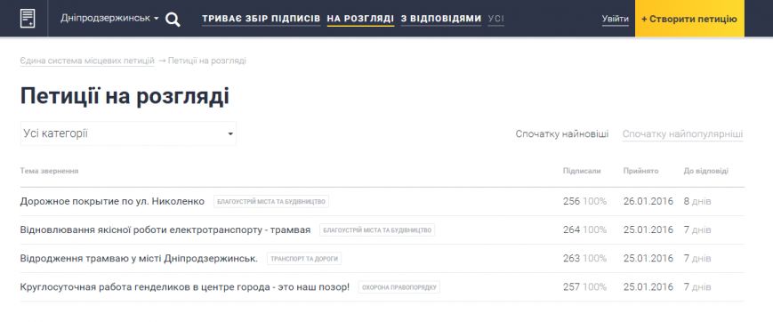 Безымянный3 Безымянный3