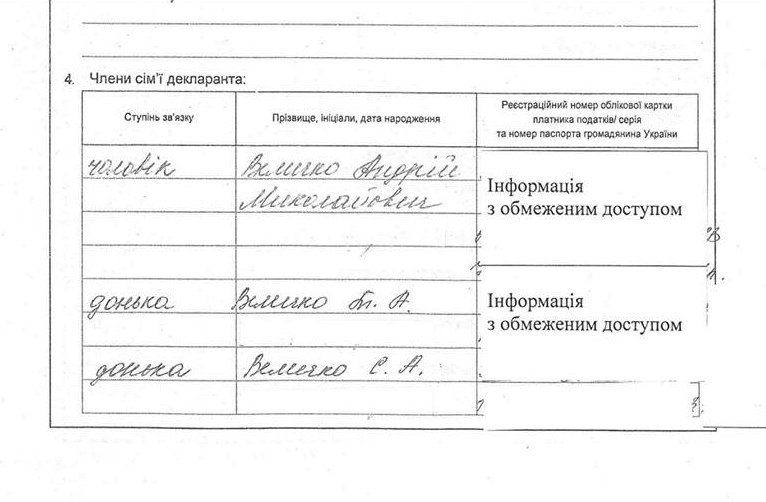 Муж помощницы Буряка в соцсетях выступает против Муж помощницы Буряка в соцсетях выступает против