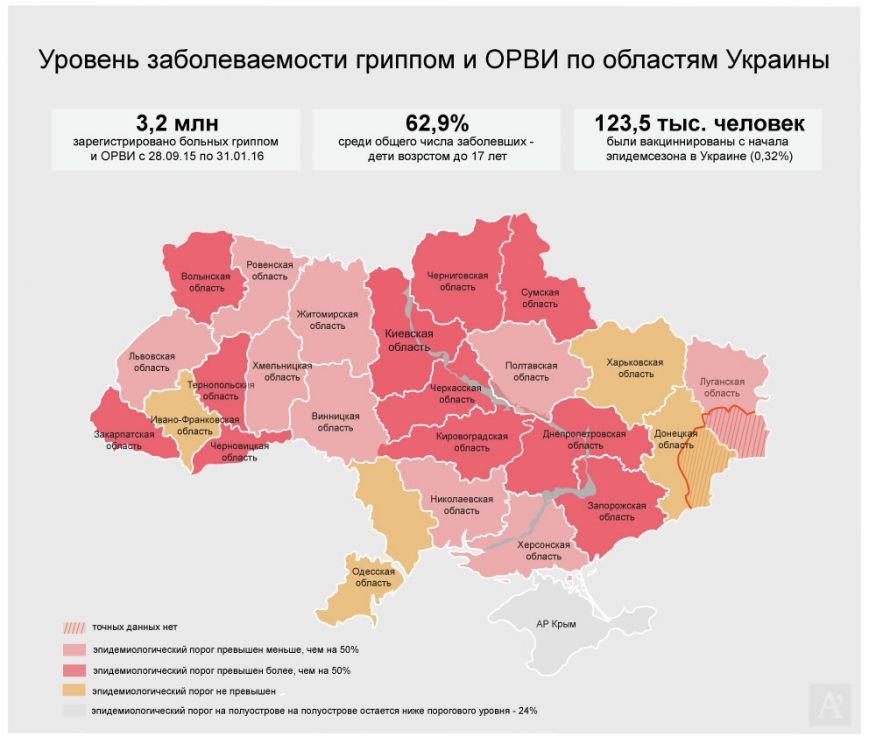 Запорожье - среди лидеров по заболеваемости гриппом, - ИНФОГРАФИКА (фото) - фото 1 Запорожье - среди лидеров по заболеваемости гриппом, - ИНФОГРАФИКА (фото) - фото 1