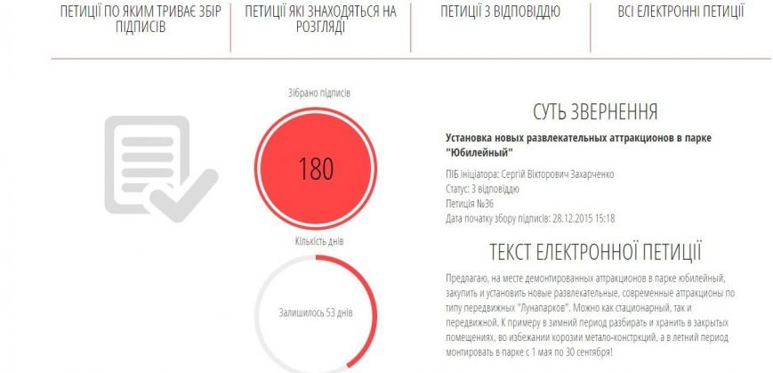Увидят ли дети новый парк аттракционов в Красноармейске? (фото) - фото 1 Увидят ли дети новый парк аттракционов в Красноармейске? (фото) - фото 1