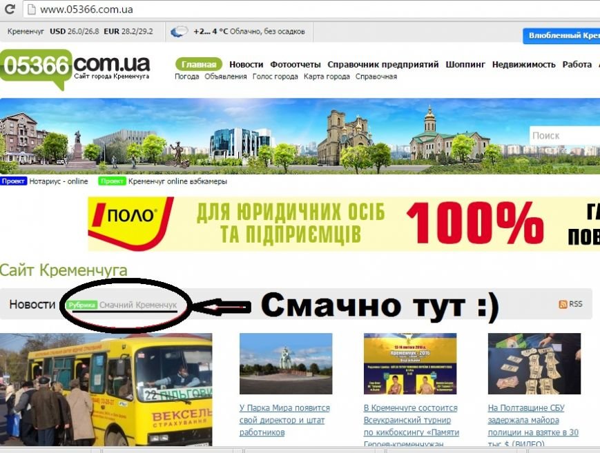 Смачно Смачно