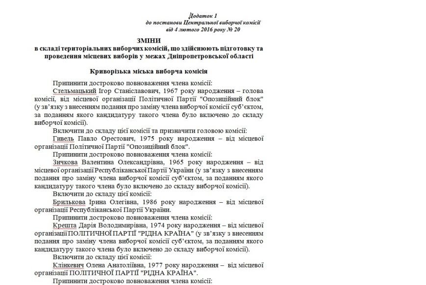 ЦИК ЦИК