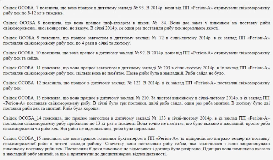суд4 суд4