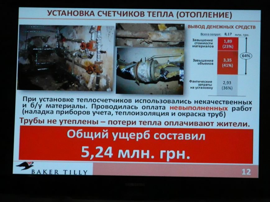 Что нашли аудиторы на запорожском КП Что нашли аудиторы на запорожском КП