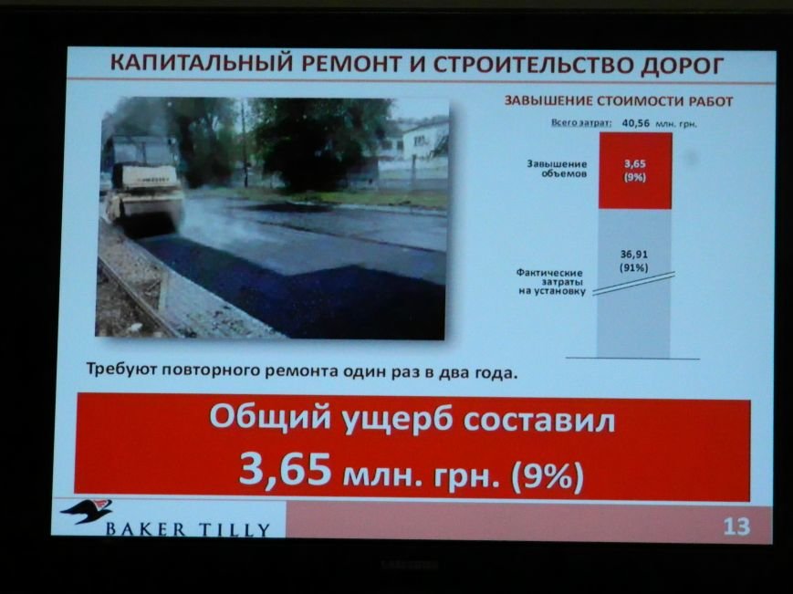 Что нашли аудиторы на запорожском КП Что нашли аудиторы на запорожском КП