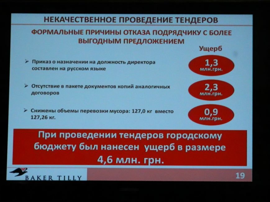 Что нашли аудиторы на запорожском КП Что нашли аудиторы на запорожском КП