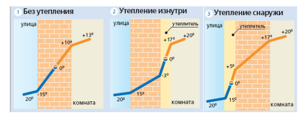 картинка 3 картинка 3