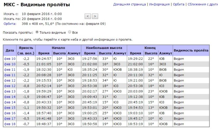 пролет МКС над Полевским пролет МКС над Полевским