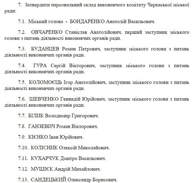 Бондаренко знову перекроїв виконком: поки що – без секретаря (фото) - фото 1 Бондаренко знову перекроїв виконком: поки що – без секретаря (фото) - фото 1