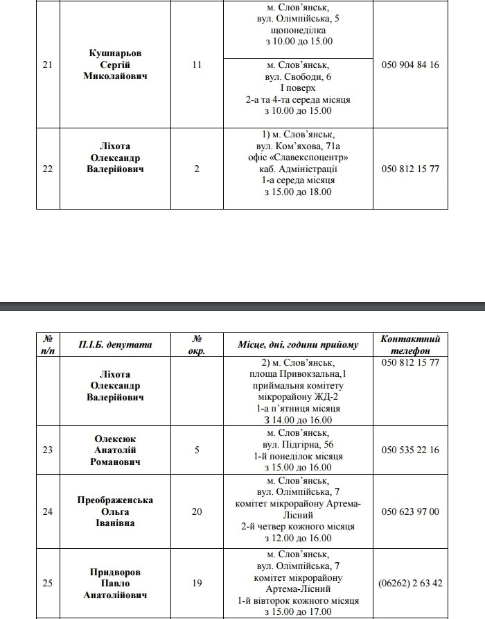Где и когда жители Славянска могут найти депутата, закрепленного за своим округом (фото) - фото 4 Где и когда жители Славянска могут найти депутата, закрепленного за своим округом (фото) - фото 4