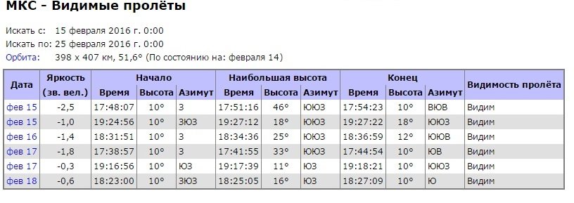 Ульяновцы увидят комическую станцию в небе (фото) - фото 1 Ульяновцы увидят комическую станцию в небе (фото) - фото 1