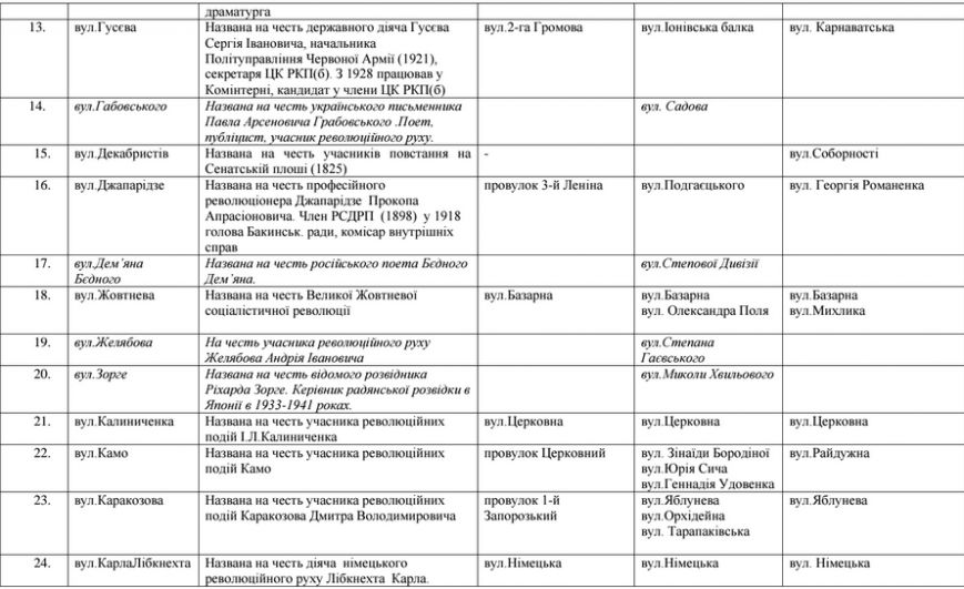 Screenshot - 16.02.2016 - 17:48:00 Screenshot - 16.02.2016 - 17:48:00