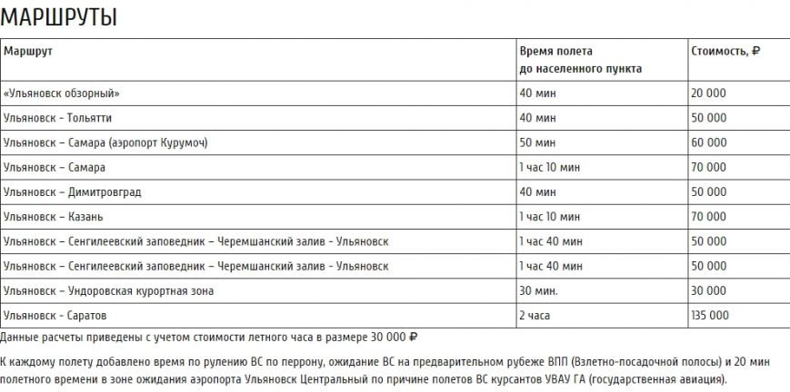 цены цены