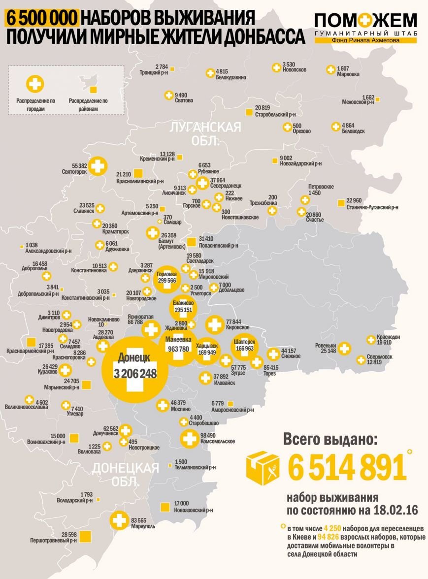 Инфографика(2) Инфографика(2)