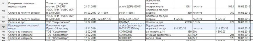 В Запорожье В Запорожье