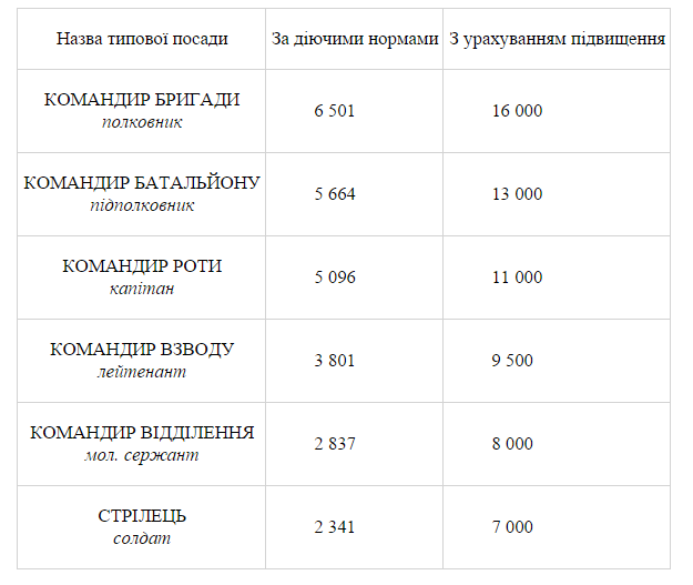 Безымянный Безымянный