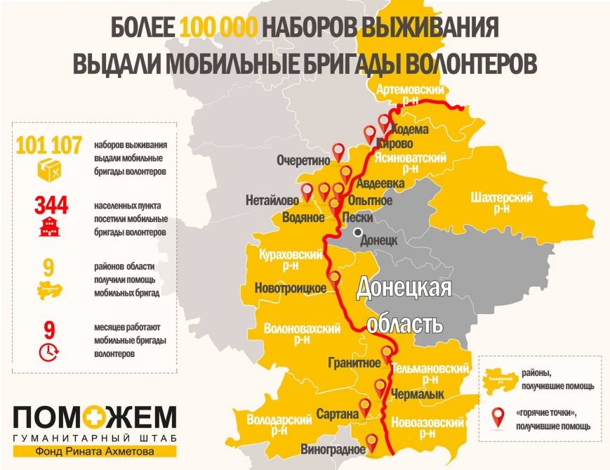 Инфографика(3) Инфографика(3)