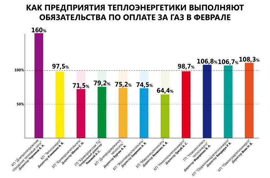 СПЛАТА_БОРГ-В_П-ДПР_ТЕПЛОПОСТ_23.02.2016_РУС_01-01-1 СПЛАТА_БОРГ-В_П-ДПР_ТЕПЛОПОСТ_23.02.2016_РУС_01-01-1