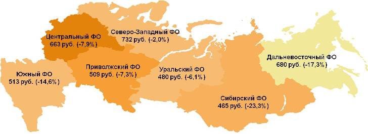 чек чек