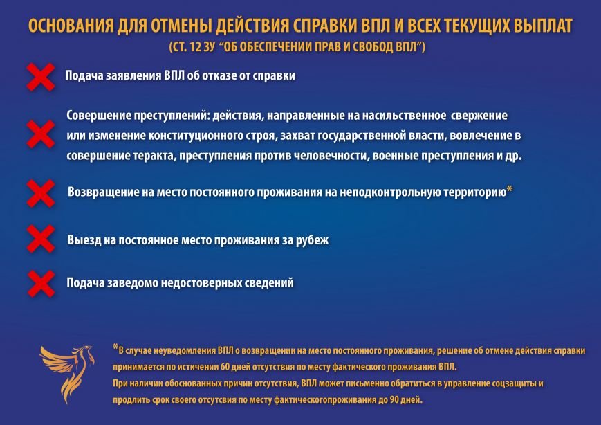 Макеевчанам на заметку: подтверждение статуса переселенца (пошаговая инструкция) (фото) - фото 3 Макеевчанам на заметку: подтверждение статуса переселенца (пошаговая инструкция) (фото) - фото 3