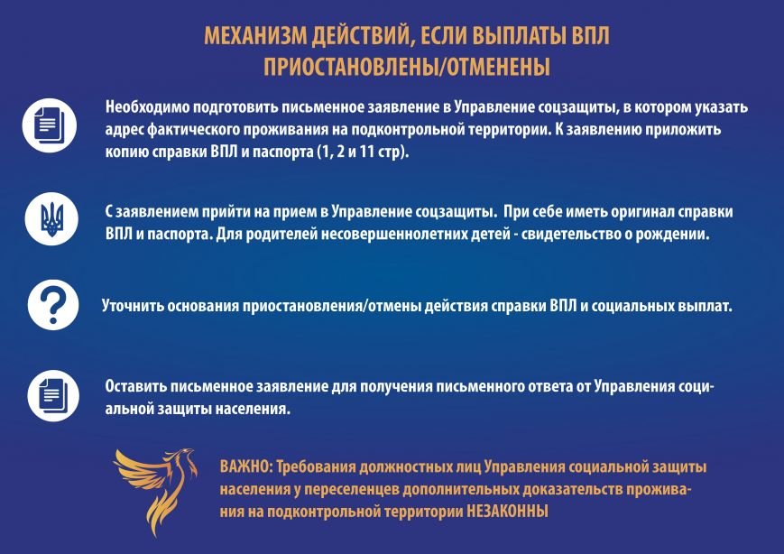 Макеевчанам на заметку: подтверждение статуса переселенца (пошаговая инструкция) (фото) - фото 2 Макеевчанам на заметку: подтверждение статуса переселенца (пошаговая инструкция) (фото) - фото 2