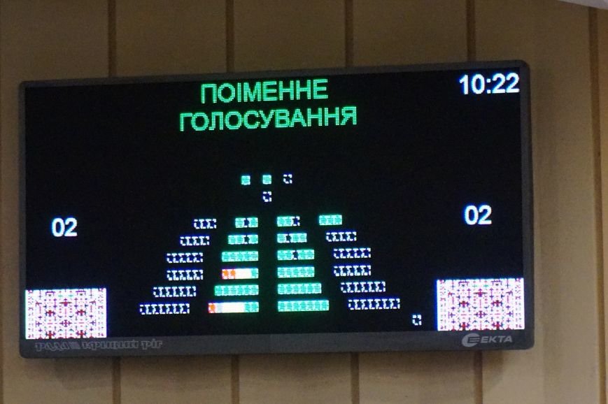 Криворожские депутаты проголосовали за выделение из бюджета дополнительных средств на содержание коммунальных СМИ (ФОТО) (фото) - фото 8 Криворожские депутаты проголосовали за выделение из бюджета дополнительных средств на содержание коммунальных СМИ (ФОТО) (фото) - фото 8
