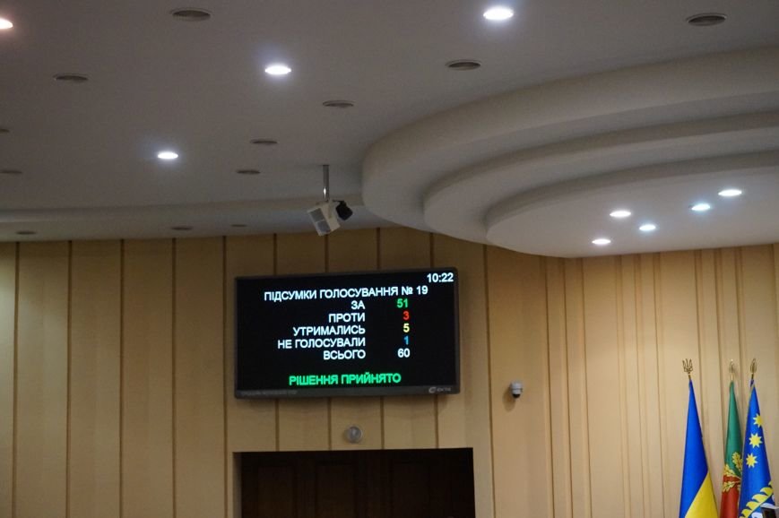 Криворожские депутаты проголосовали за выделение из бюджета дополнительных средств на содержание коммунальных СМИ (ФОТО) (фото) - фото 8 Криворожские депутаты проголосовали за выделение из бюджета дополнительных средств на содержание коммунальных СМИ (ФОТО) (фото) - фото 8