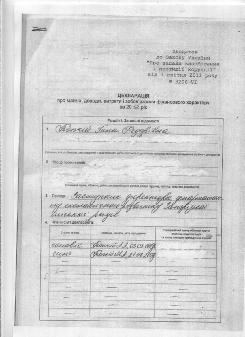 Новоиспеченная замдиректора департамента экономики зарабатывала на Новоиспеченная замдиректора департамента экономики зарабатывала на