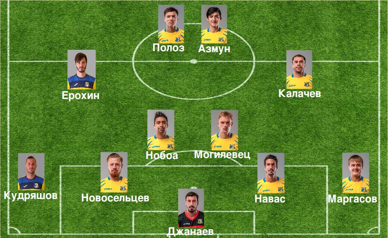 Скоростоной Скоростоной