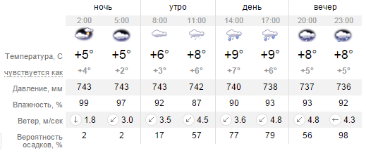 Безымянный Безымянный
