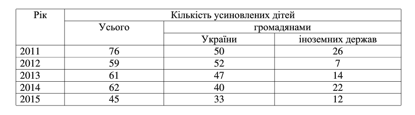 Screenshot - 02.03.2016 - 17:30:42 Screenshot - 02.03.2016 - 17:30:42